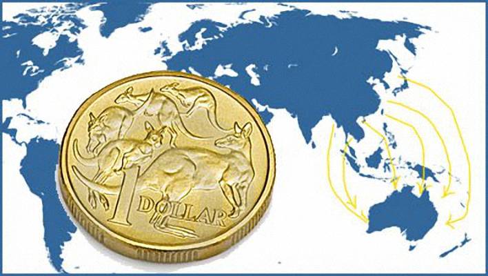 Aussie-Dollar